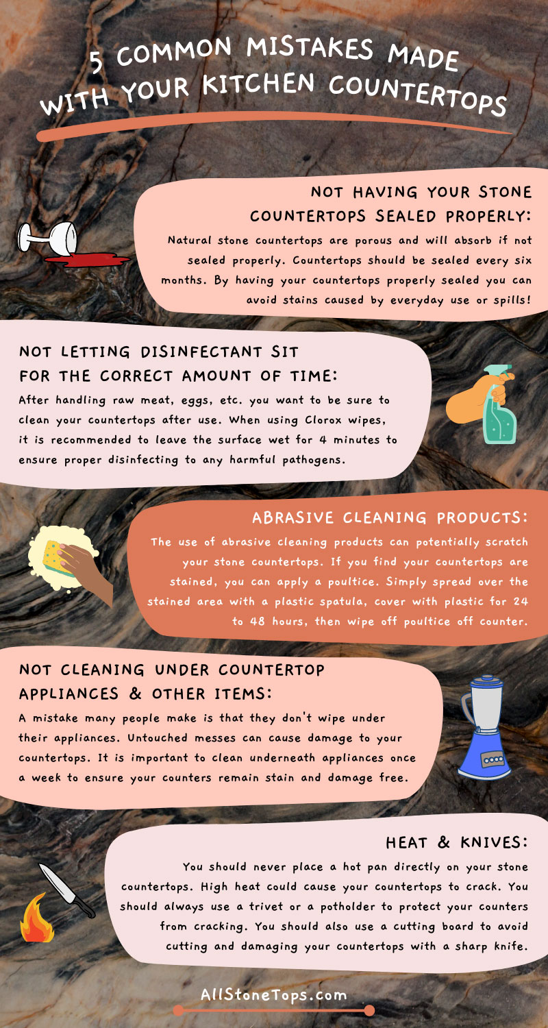 Common Countertop Mistakes Infographic